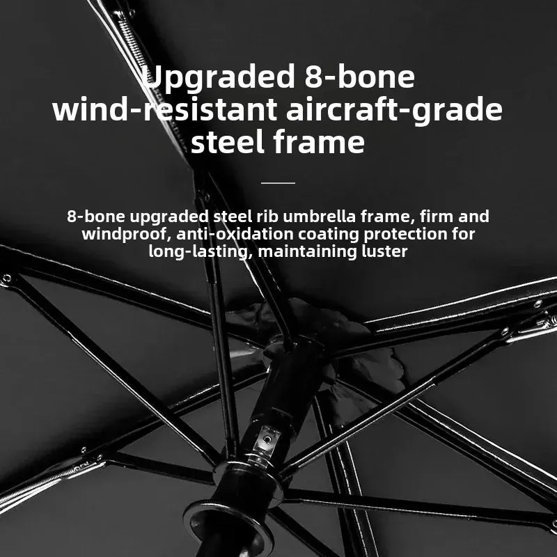 ☀️☔ Automatic UV Protection Umbrella – Three-Fold, Windproof & Customizable for Business & Travel! 🌦️✨