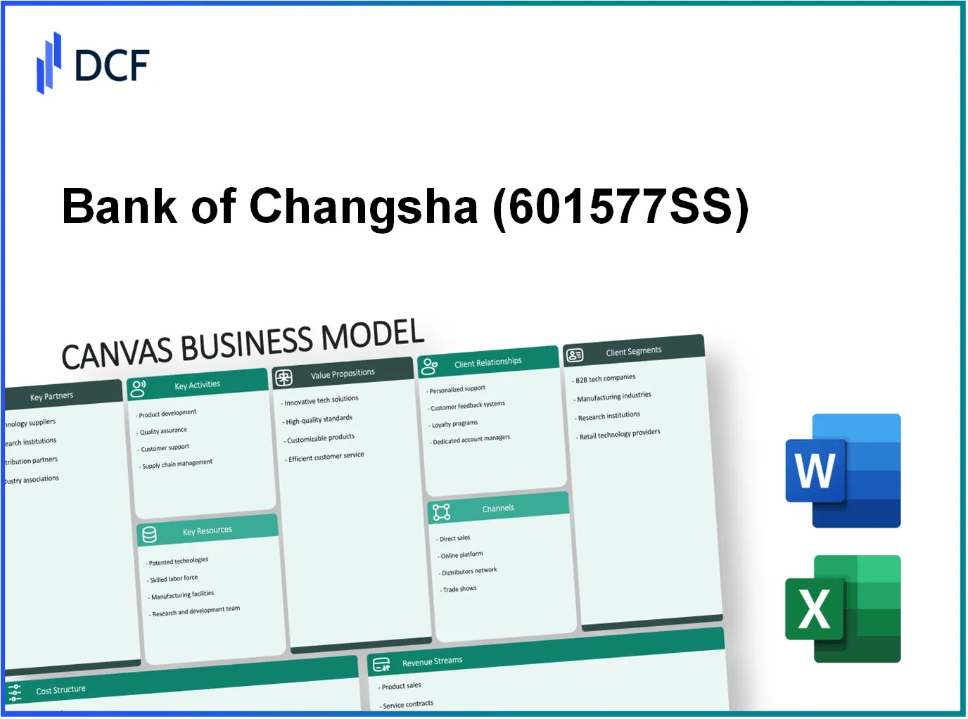 Bank of Changsha Co., Ltd. (601577.SS): Canvas Business Model
