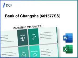 Bank of Changsha Co., Ltd. (601577.SS): Marketing Mix Analysis