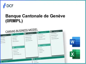 Banque Cantonale de Genève SA (0RMP.L): Canvas Business Model