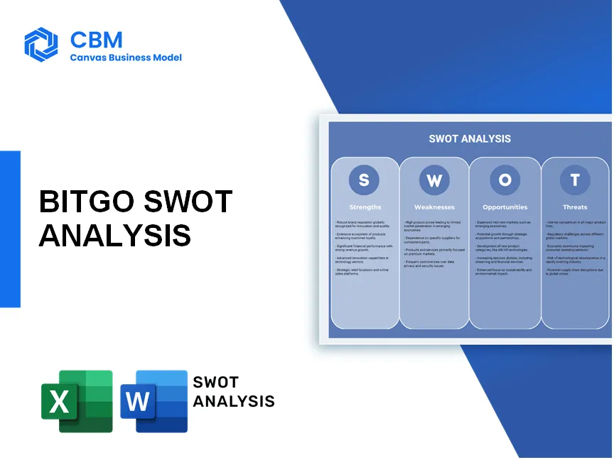 BITGO SWOT ANALYSIS