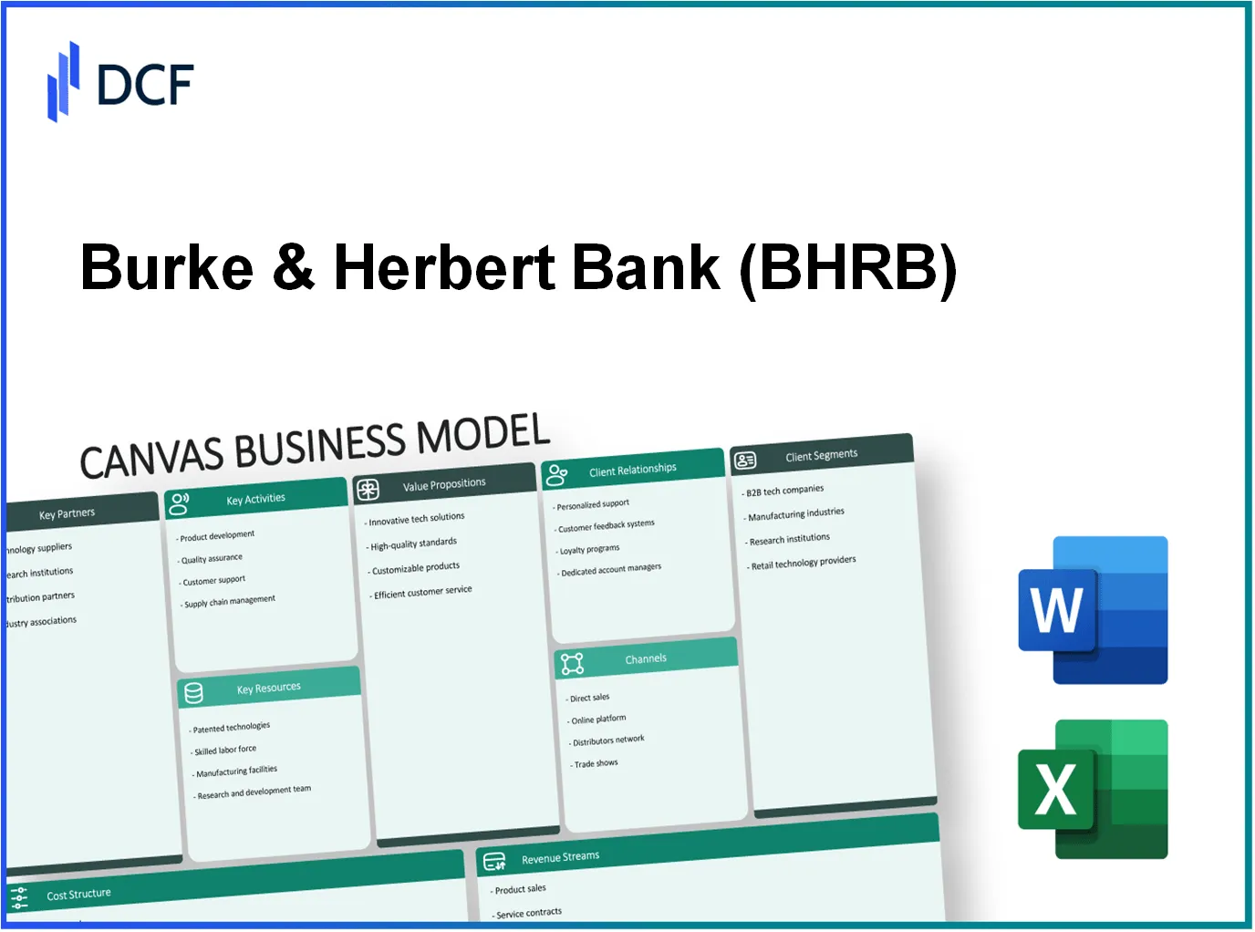 Burke & Herbert Bank & Trust Company (BHRB): Canvas Business Model