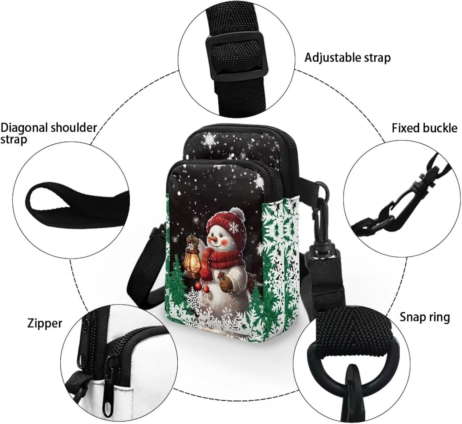 Crossbody Bags Messenger Bags Waist Bags Mini Shoulder Bags for Women and Men Removable Shoulder Strap Zipper Bags