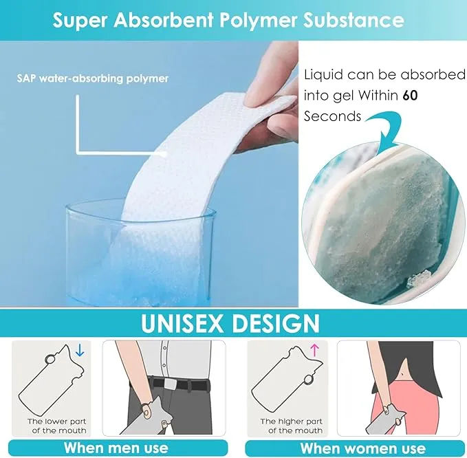 Disposable Urine Bags, 12/20 Pack Pee Bags for Travel for Women Men, Emergency Toilet Pee Bags, Portable Urinal Bag Vomit Bag for Traffic Jams, Camping, Hiking, Pregnant, Patient, Kids