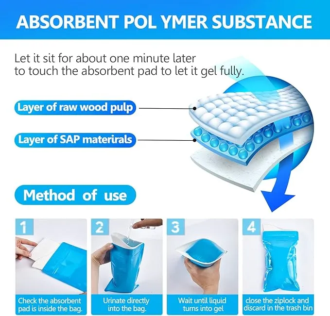 Disposable Urine Bags, 20 Pack Travel Pee Bags, Unisex Urinal Bag Vomit Bags for Travel Traffic Jam Emergency Portable Camping Urinal Bags for Men Women Kids Brief Relief