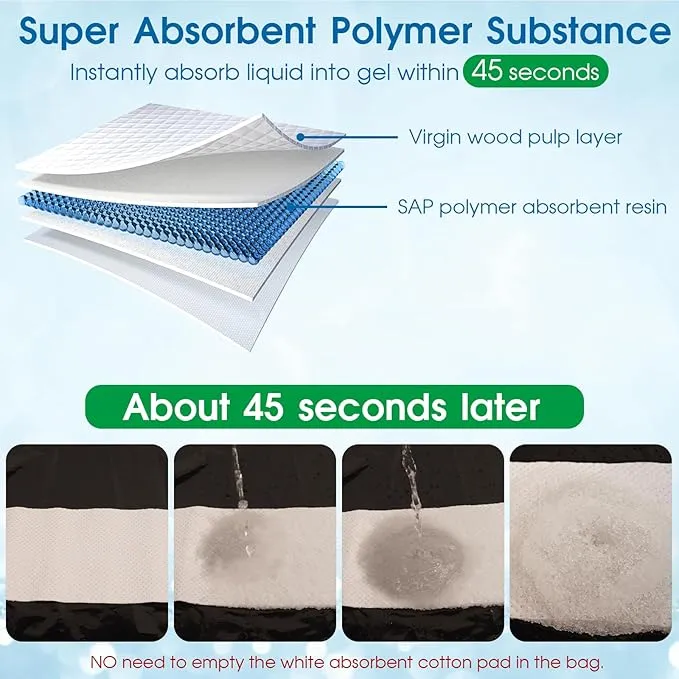 Disposable Urine Bags with Absorbent Pad in Portable Urinal Pee Bags Resealable Unisex for Traffic Jam Travelling On-The-go