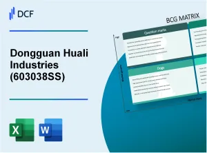 Dongguan Huali Industries Co.,Ltd (603038.SS): BCG Matrix