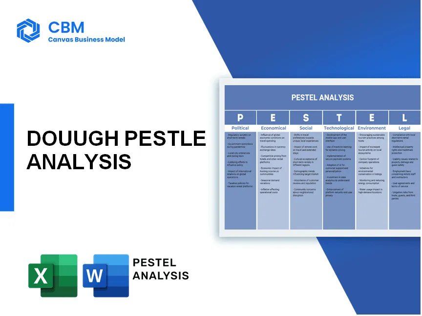DOUUGH PESTEL ANALYSIS