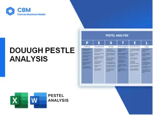 DOUUGH PESTEL ANALYSIS
