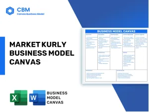 MARKET KURLY BUSINESS MODEL CANVAS