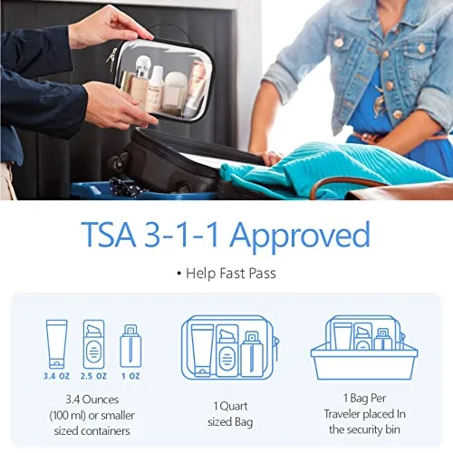 PACKISM Floral Texture Lace TSA Approved Toiletry Bag - 180° Opening Clear Makeup Bags in 2 Size, Clear Toiletry Bags with Handle, 0.5 mm Thick Non-deformable No Smell, Purple