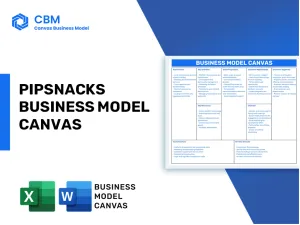 PIPSNACKS BUSINESS MODEL CANVAS