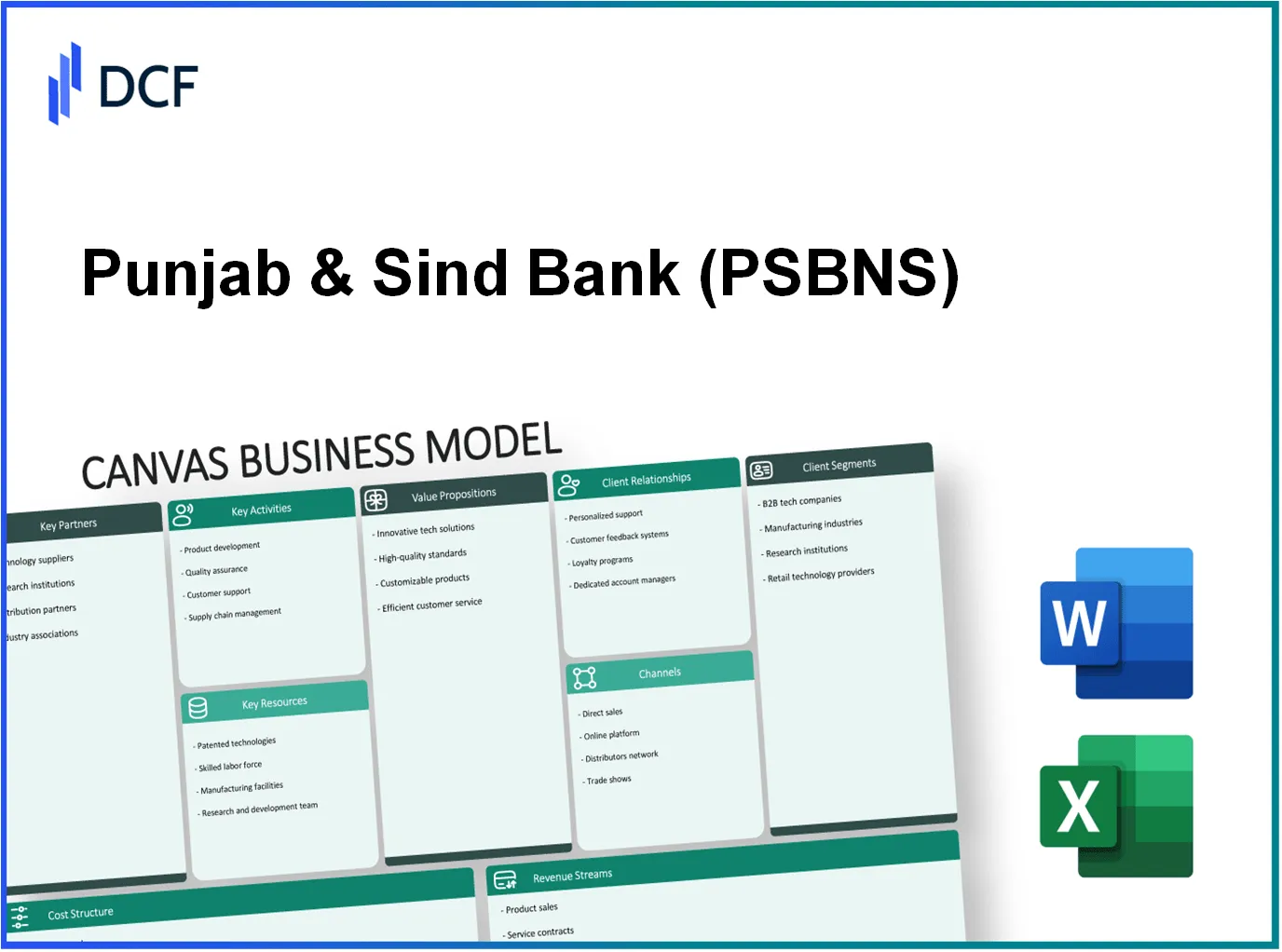Punjab & Sind Bank (PSB.NS): Canvas Business Model