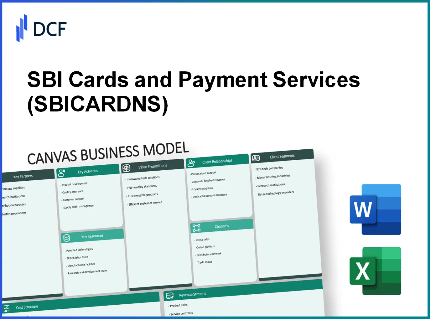 SBI Cards and Payment Services Limited (SBICARD.NS): Canvas Business Model