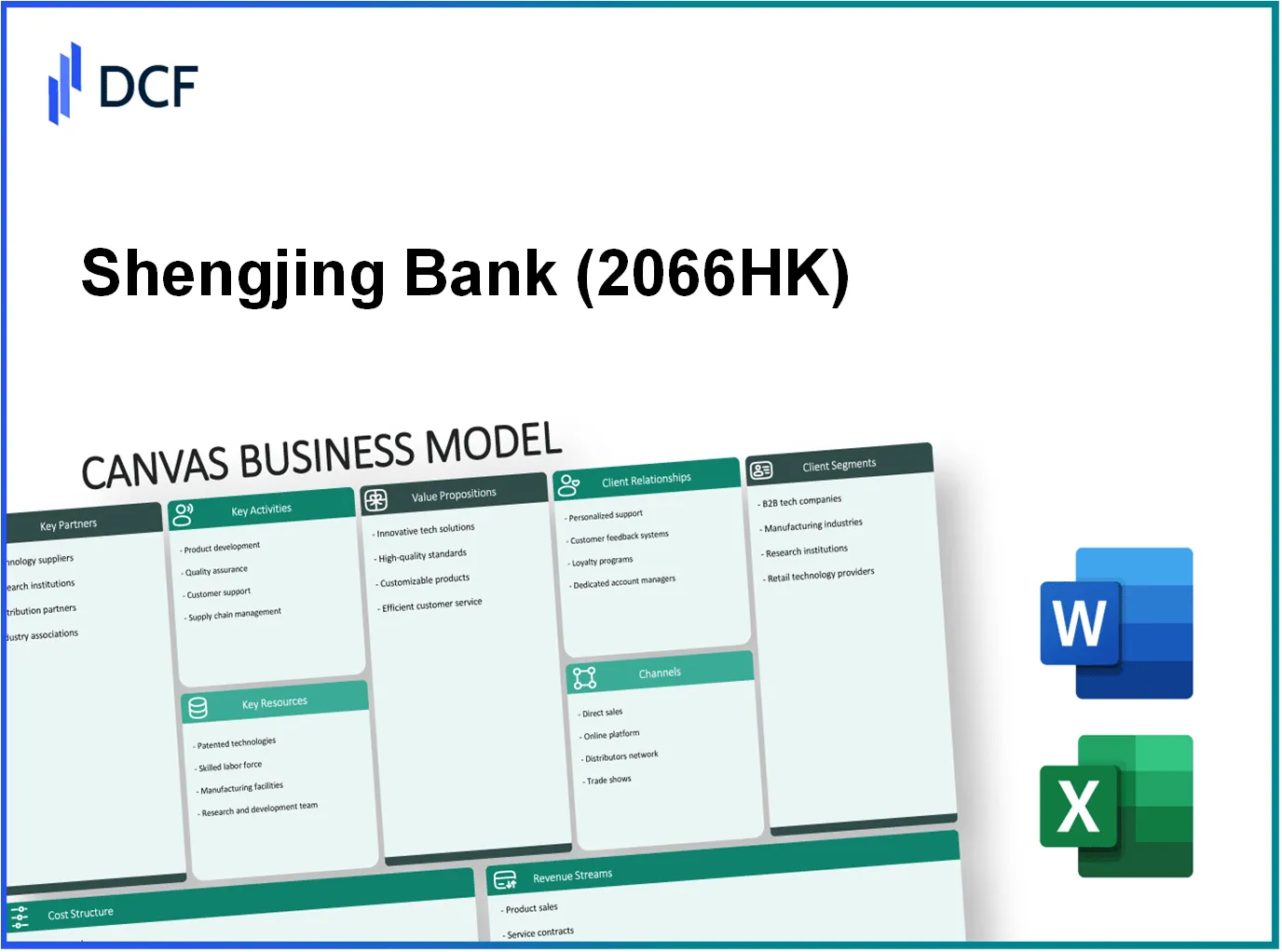 Shengjing Bank Co., Ltd. (2066.HK): Canvas Business Model
