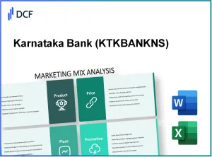 The Karnataka Bank Limited (KTKBANK.NS): Marketing Mix Analysis