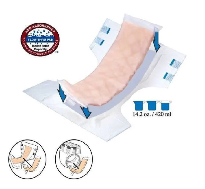 TRANQUILITY TOPLINER SUPER BOOSTER PADS