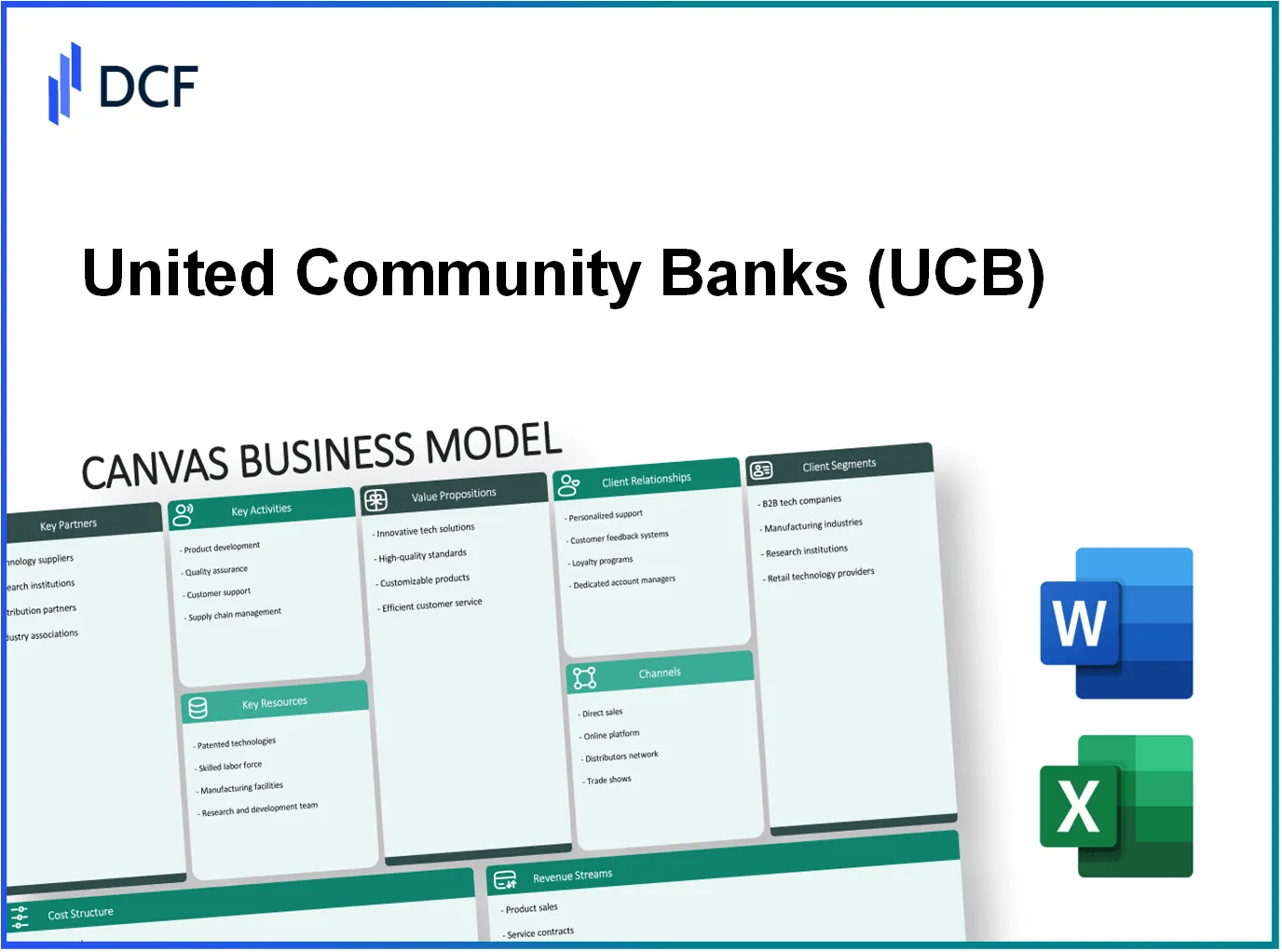 United Community Banks, Inc. (UCB): Canvas Business Model