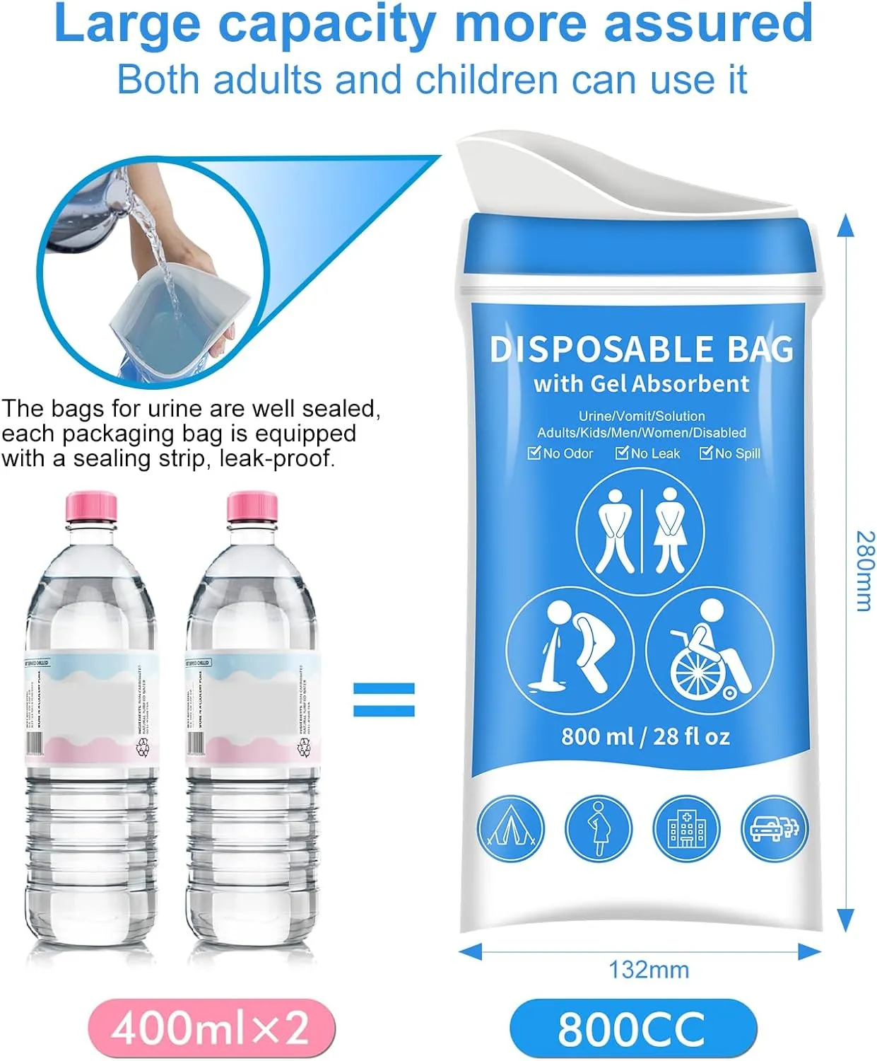 Urinal Bags Gel Disposable for Travel: Pee Vomit Portable Emergency Toilet in Camping - Women Men
