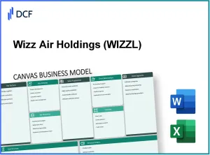 Wizz Air Holdings Plc (WIZZ.L): Canvas Business Model