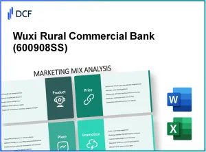 Wuxi Rural Commercial Bank Co.,Ltd (600908.SS): Marketing Mix Analysis