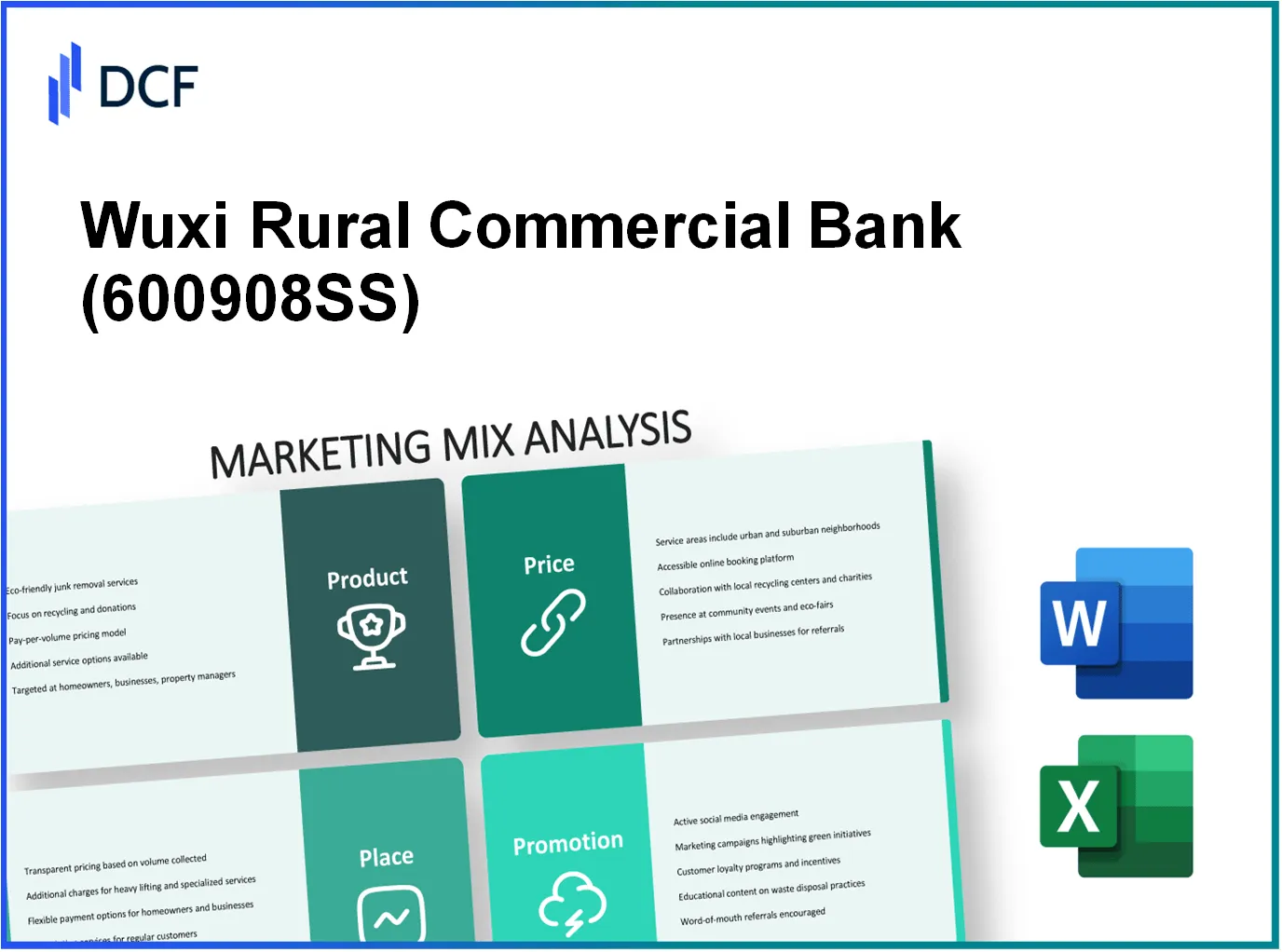 Wuxi Rural Commercial Bank Co.,Ltd (600908.SS): Marketing Mix Analysis
